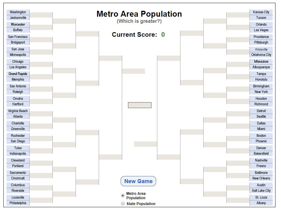 population bracket