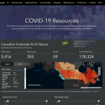 COVID-19 Resources