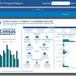 COVID-19 Interactive Data Hub