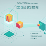 CATALYST Announces Cost-Effective, Fully Scalable Processing of Earth Observation Imagery on the Cloud